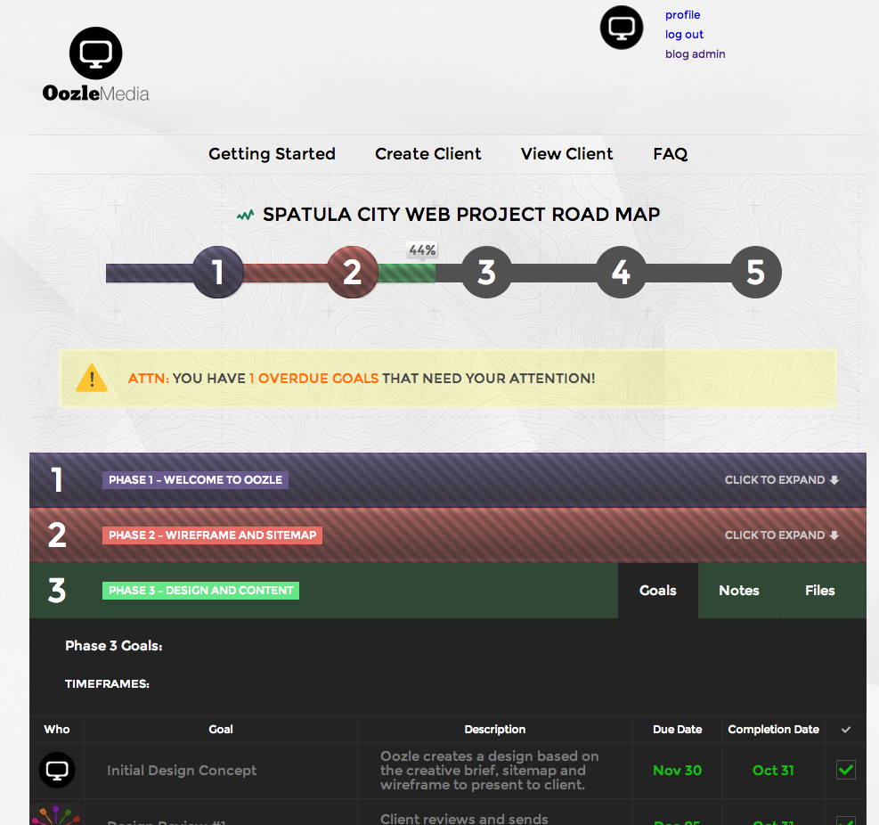 Oozle Website Portal